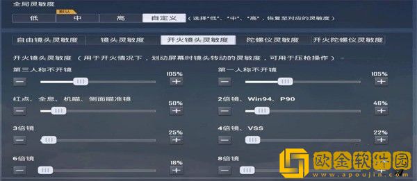 和平精英ss20赛季灵敏度怎么调最稳