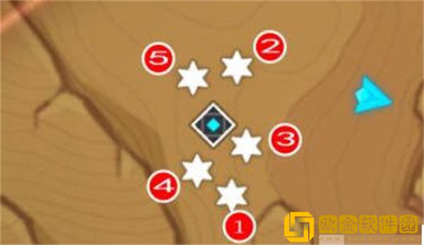 原神千柱的花园副本应该怎么开启-原神千柱的花园副本开启方法攻略