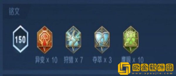 王者荣耀S29后羿怎么出装