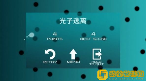 光子逃离
