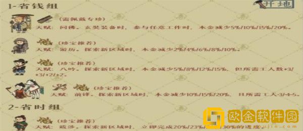 江南百景图绍兴府开荒人物怎么选-江南百景图绍兴府开荒人物推荐