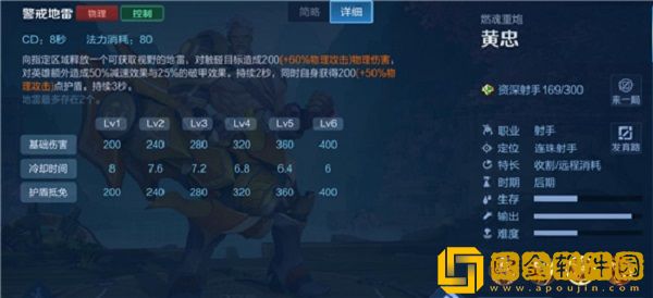 王者荣耀黄忠有什么技能