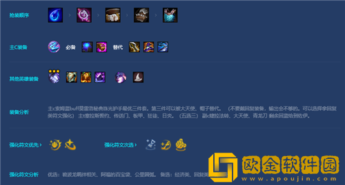 金铲铲之战碧波龙五法阵容怎么玩