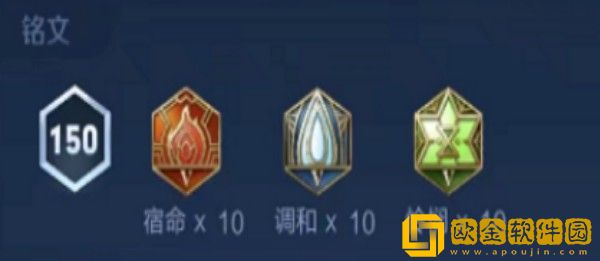 王者荣耀S29赛季专精刘邦出装怎么搭配