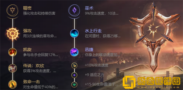 2022英雄联盟狼人符文怎么点-2022狼人符文选择介绍