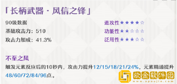 原神风信之锋怎么获取-原神风信之锋获取方法