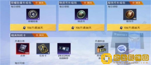 和平精英精英特权卡有什么作用