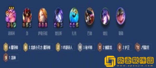 金铲铲之战魔导诺姆希阵容怎么搭配-金铲铲之战魔导诺姆希阵容攻略