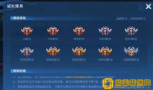 王者荣耀v10一共要充多少钱-王者荣耀v10等级价钱介绍