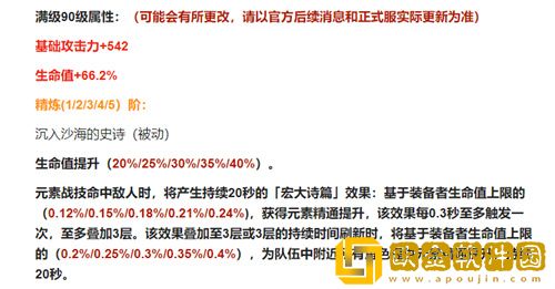 原神圣显之钥是谁的专用武器