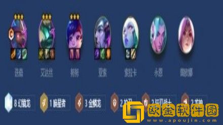 金铲铲之战10月最强阵容怎么搭配2022