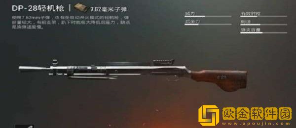 和平精英最强轻机枪有哪些-和平精英最强轻机枪介绍