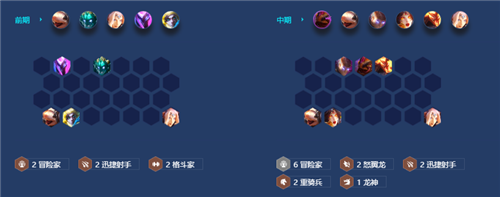 金铲铲之战冒险换形呲呲阵容怎么玩