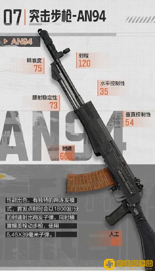 暗区突围突击步枪AN94怎么样-暗区突围突击步枪AN94性能介绍