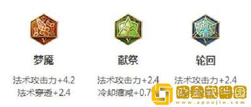 王者荣耀妲己s29赛季最强出装是什么