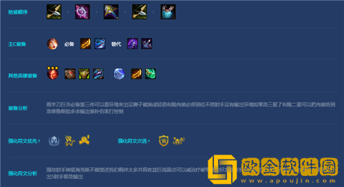 金铲铲之战屠龙射手阵容怎么玩