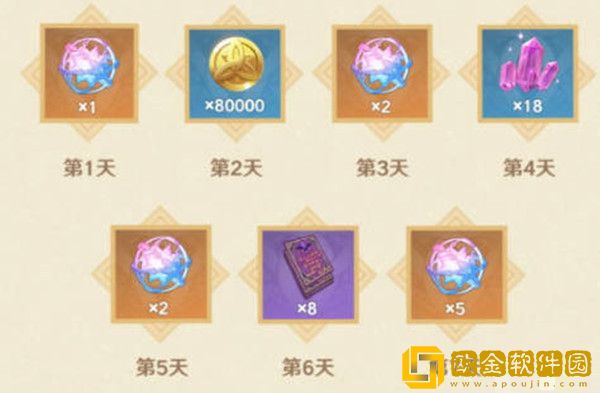 原神二周年签到活动时间有哪些-原神二周年签到活动时间表一览