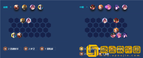 金铲铲之战魔导萨勒芬妮阵容怎么玩