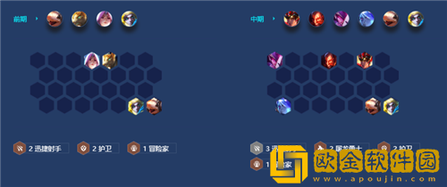 金铲铲之战射手四二阵容怎么玩