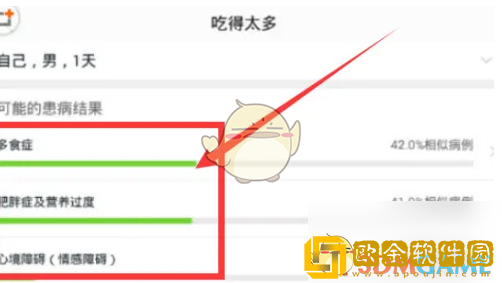 春雨医生怎么看症状列表