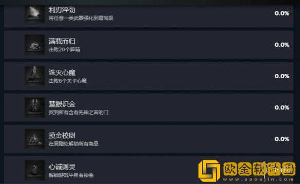 明末渊虚之羽成就有哪些