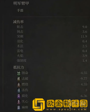明末渊虚之羽明军防具套装获得方式