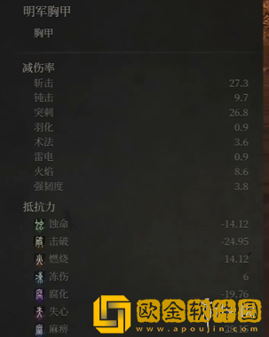 明末渊虚之羽明军防具套装获得方式