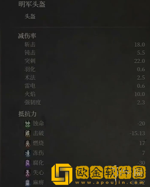明末渊虚之羽明军防具套装获得方式