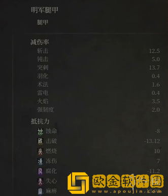 明末渊虚之羽明军防具套装获得方式