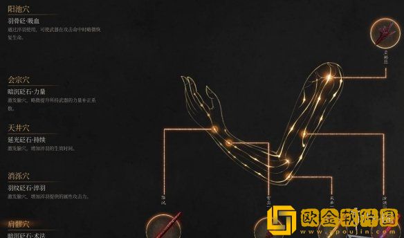 明末渊虚之羽大斧削韧流怎么玩