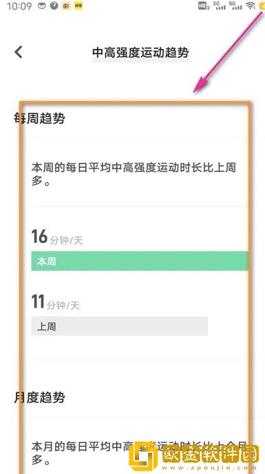 vivo运动健康怎么查看运动趋势