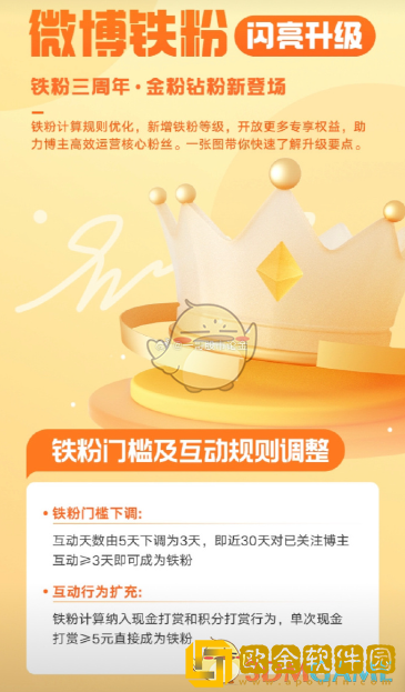 微博怎么成为铁粉