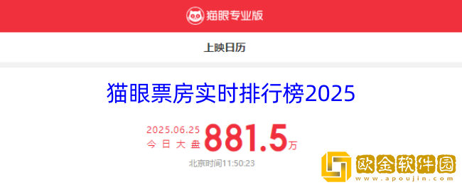 猫眼票房实时排行榜2025-猫眼实时票房最新查询入口