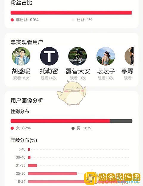 小红书有访客记录吗