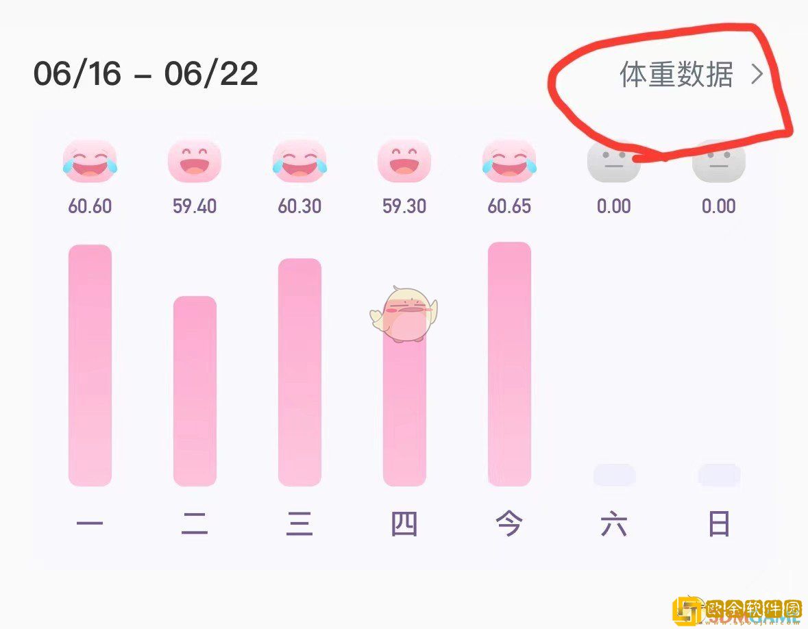 体重小本怎么修改某一天体重记录