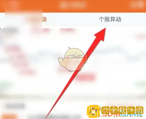 东方财富怎么看个股异动