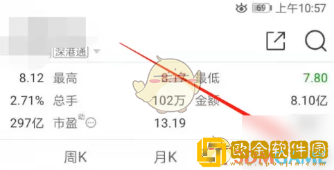 东方财富怎么看竞价