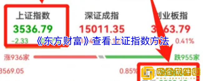 东方财富怎么看上证指数-东方财富app查看上证指数方法