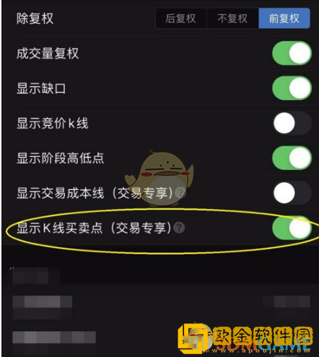 东方财富怎么显示b和s