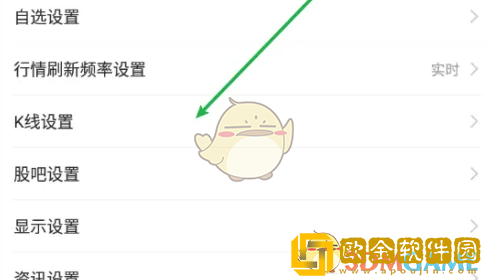 东方财富怎么设置k线参数