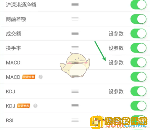 东方财富怎么设置k线参数