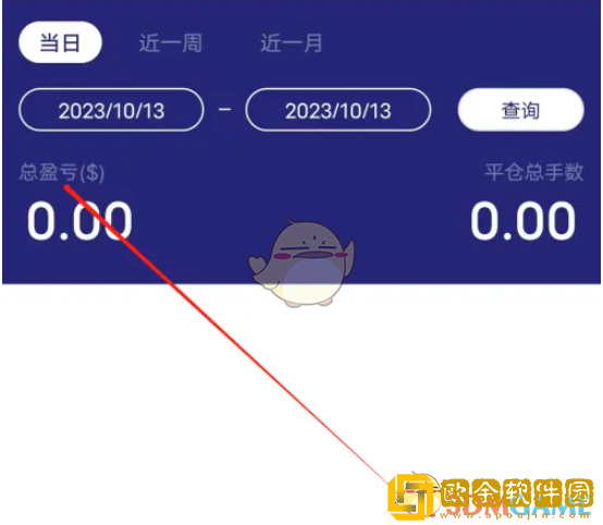 东方财富怎么看总盈亏