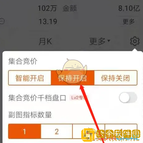 东方财富怎么看竞价