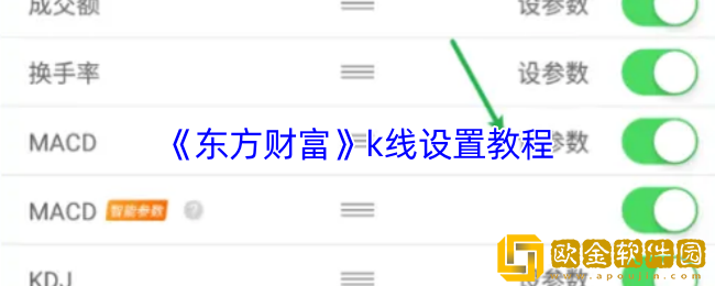 东方财富怎么设置k线参数-k线设置教程