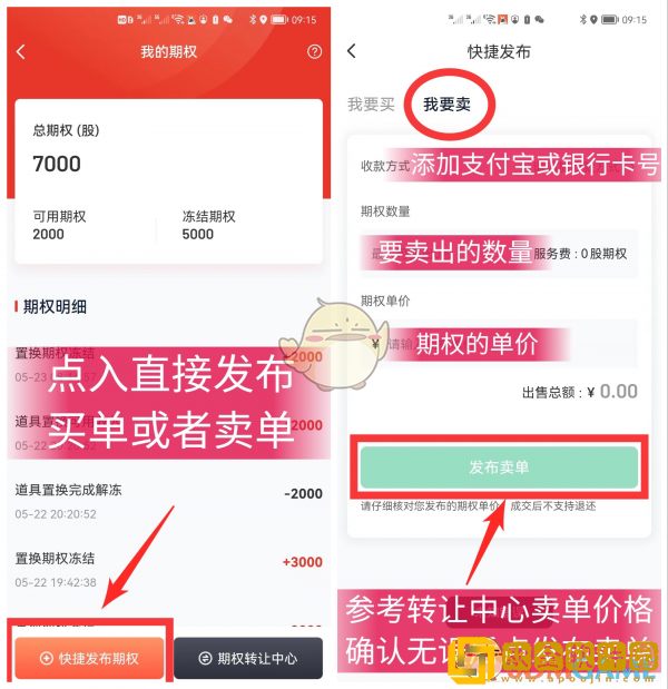 赞友商城怎么卖期权