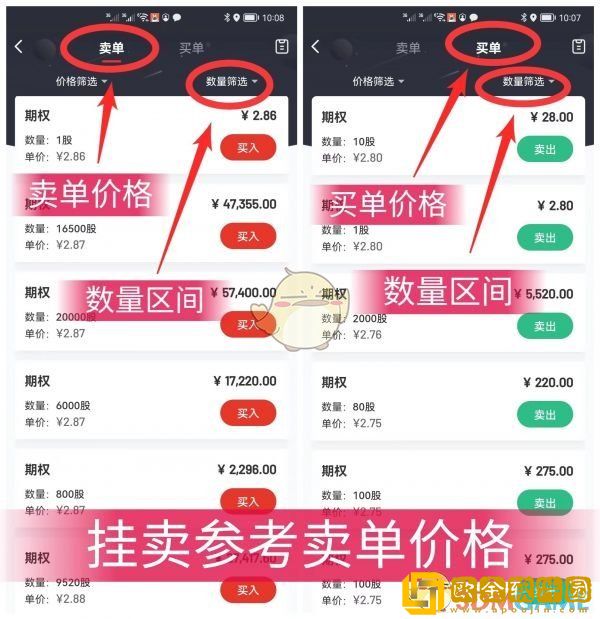 赞友商城怎么卖期权