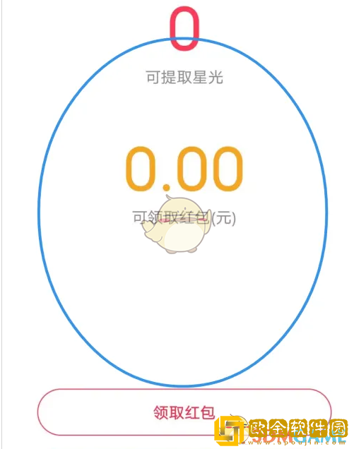 老柚怎么看收益