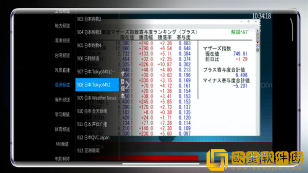 老公装醉看我和别人在一起精简版