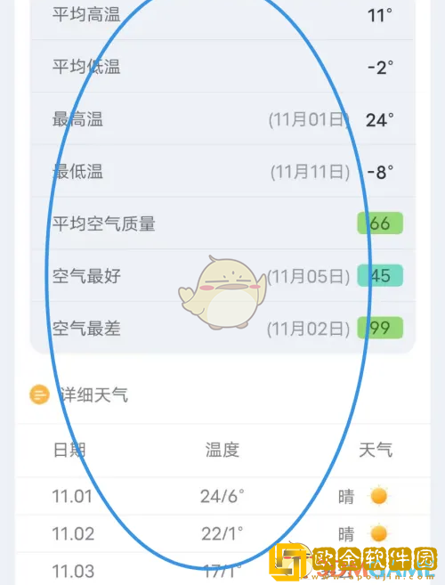 最美天气怎么查看历史天气