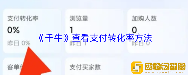 千牛怎么看支付转化率-千牛查看支付转化率方法